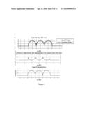 METHOD OF ITERATIVE COMPENSATION FOR NON-LINEAR EFFECTS IN THREE-DIMENSIONAL EXPOSURE OF RESIST diagram and image