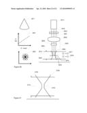 METHOD OF ITERATIVE COMPENSATION FOR NON-LINEAR EFFECTS IN THREE-DIMENSIONAL EXPOSURE OF RESIST diagram and image