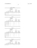 ELECTROSTATIC IMAGE DEVELOPING TONER, ELECTROSTATIC IMAGE DEVELOPER, TONER CARTRIDGE, PROCESS CARTRIDGE, IMAGE FORMING METHOD, AND IMAGE FORMING APPARATUS diagram and image