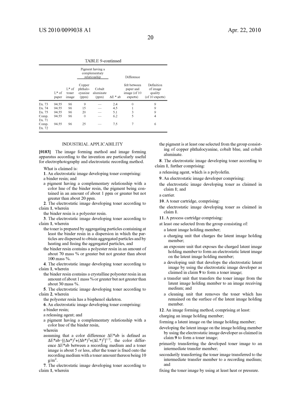 ELECTROSTATIC IMAGE DEVELOPING TONER, ELECTROSTATIC IMAGE DEVELOPER, TONER CARTRIDGE, PROCESS CARTRIDGE, IMAGE FORMING METHOD, AND IMAGE FORMING APPARATUS - diagram, schematic, and image 22