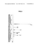 POLYMERIZABLE ANION-CONTAINING SULFONIUM SALT AND POLYMER, RESIST COMPOSITION, AND PATTERNING PROCESS diagram and image