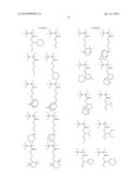 POLYMERIZABLE ANION-CONTAINING SULFONIUM SALT AND POLYMER, RESIST COMPOSITION, AND PATTERNING PROCESS diagram and image