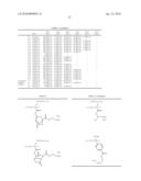 POLYMERIZABLE ANION-CONTAINING SULFONIUM SALT AND POLYMER, RESIST COMPOSITION, AND PATTERNING PROCESS diagram and image