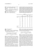 POLYMERIZABLE ANION-CONTAINING SULFONIUM SALT AND POLYMER, RESIST COMPOSITION, AND PATTERNING PROCESS diagram and image