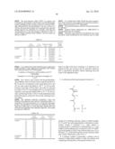 POLYMERIZABLE ANION-CONTAINING SULFONIUM SALT AND POLYMER, RESIST COMPOSITION, AND PATTERNING PROCESS diagram and image