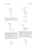 POLYMERIZABLE ANION-CONTAINING SULFONIUM SALT AND POLYMER, RESIST COMPOSITION, AND PATTERNING PROCESS diagram and image