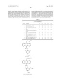 STABLE ACRIDINIUM ESTERS WITH FAST LIGHT EMISSION diagram and image