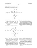 STABLE ACRIDINIUM ESTERS WITH FAST LIGHT EMISSION diagram and image