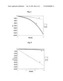 REPORTER UNIT FOR DETECTION OF TARGET MOLECULES USING POLYMERISABLE SUBSTRATE diagram and image