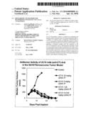 BIOMARKERS AND METHODS FOR DETERMINING SENSITIVITY TO CTLA-4 ANTAGONISTS diagram and image