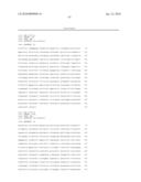 BIOMARKERS AND METHODS FOR DETERMINING SENSITIVITY TO CTLA-4 ANTAGONISTS diagram and image