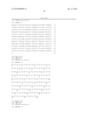 BIOMARKERS AND METHODS FOR DETERMINING SENSITIVITY TO CTLA-4 ANTAGONISTS diagram and image