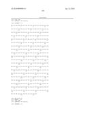 BIOMARKERS AND METHODS FOR DETERMINING SENSITIVITY TO CTLA-4 ANTAGONISTS diagram and image