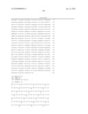 BIOMARKERS AND METHODS FOR DETERMINING SENSITIVITY TO CTLA-4 ANTAGONISTS diagram and image