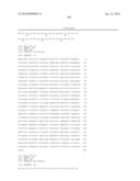 BIOMARKERS AND METHODS FOR DETERMINING SENSITIVITY TO CTLA-4 ANTAGONISTS diagram and image