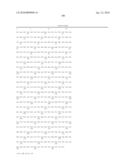 BIOMARKERS AND METHODS FOR DETERMINING SENSITIVITY TO CTLA-4 ANTAGONISTS diagram and image