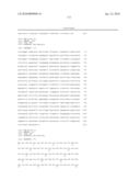 BIOMARKERS AND METHODS FOR DETERMINING SENSITIVITY TO CTLA-4 ANTAGONISTS diagram and image