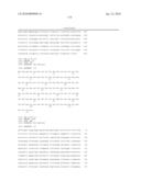 BIOMARKERS AND METHODS FOR DETERMINING SENSITIVITY TO CTLA-4 ANTAGONISTS diagram and image