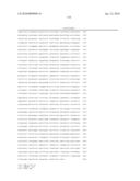 BIOMARKERS AND METHODS FOR DETERMINING SENSITIVITY TO CTLA-4 ANTAGONISTS diagram and image