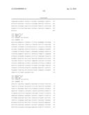 BIOMARKERS AND METHODS FOR DETERMINING SENSITIVITY TO CTLA-4 ANTAGONISTS diagram and image