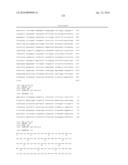 BIOMARKERS AND METHODS FOR DETERMINING SENSITIVITY TO CTLA-4 ANTAGONISTS diagram and image