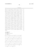 BIOMARKERS AND METHODS FOR DETERMINING SENSITIVITY TO CTLA-4 ANTAGONISTS diagram and image