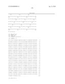 BIOMARKERS AND METHODS FOR DETERMINING SENSITIVITY TO CTLA-4 ANTAGONISTS diagram and image