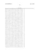 BIOMARKERS AND METHODS FOR DETERMINING SENSITIVITY TO CTLA-4 ANTAGONISTS diagram and image