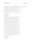 BIOMARKERS AND METHODS FOR DETERMINING SENSITIVITY TO CTLA-4 ANTAGONISTS diagram and image