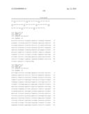 BIOMARKERS AND METHODS FOR DETERMINING SENSITIVITY TO CTLA-4 ANTAGONISTS diagram and image