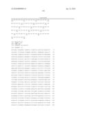 BIOMARKERS AND METHODS FOR DETERMINING SENSITIVITY TO CTLA-4 ANTAGONISTS diagram and image