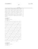 BIOMARKERS AND METHODS FOR DETERMINING SENSITIVITY TO CTLA-4 ANTAGONISTS diagram and image