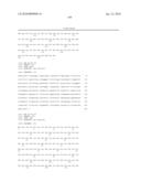 BIOMARKERS AND METHODS FOR DETERMINING SENSITIVITY TO CTLA-4 ANTAGONISTS diagram and image