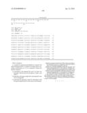 BIOMARKERS AND METHODS FOR DETERMINING SENSITIVITY TO CTLA-4 ANTAGONISTS diagram and image