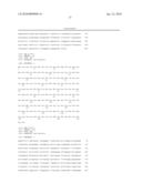 BIOMARKERS AND METHODS FOR DETERMINING SENSITIVITY TO CTLA-4 ANTAGONISTS diagram and image