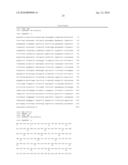 BIOMARKERS AND METHODS FOR DETERMINING SENSITIVITY TO CTLA-4 ANTAGONISTS diagram and image