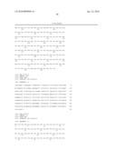 BIOMARKERS AND METHODS FOR DETERMINING SENSITIVITY TO CTLA-4 ANTAGONISTS diagram and image