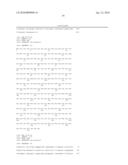 BIOMARKERS AND METHODS FOR DETERMINING SENSITIVITY TO CTLA-4 ANTAGONISTS diagram and image