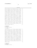 BIOMARKERS AND METHODS FOR DETERMINING SENSITIVITY TO CTLA-4 ANTAGONISTS diagram and image