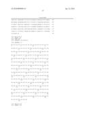 BIOMARKERS AND METHODS FOR DETERMINING SENSITIVITY TO CTLA-4 ANTAGONISTS diagram and image