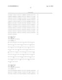 BIOMARKERS AND METHODS FOR DETERMINING SENSITIVITY TO CTLA-4 ANTAGONISTS diagram and image