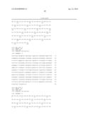 BIOMARKERS AND METHODS FOR DETERMINING SENSITIVITY TO CTLA-4 ANTAGONISTS diagram and image