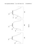  ULTRA-HIGH MULTIPLEX ANALYTICAL SYSTEMS AND METHODS  diagram and image