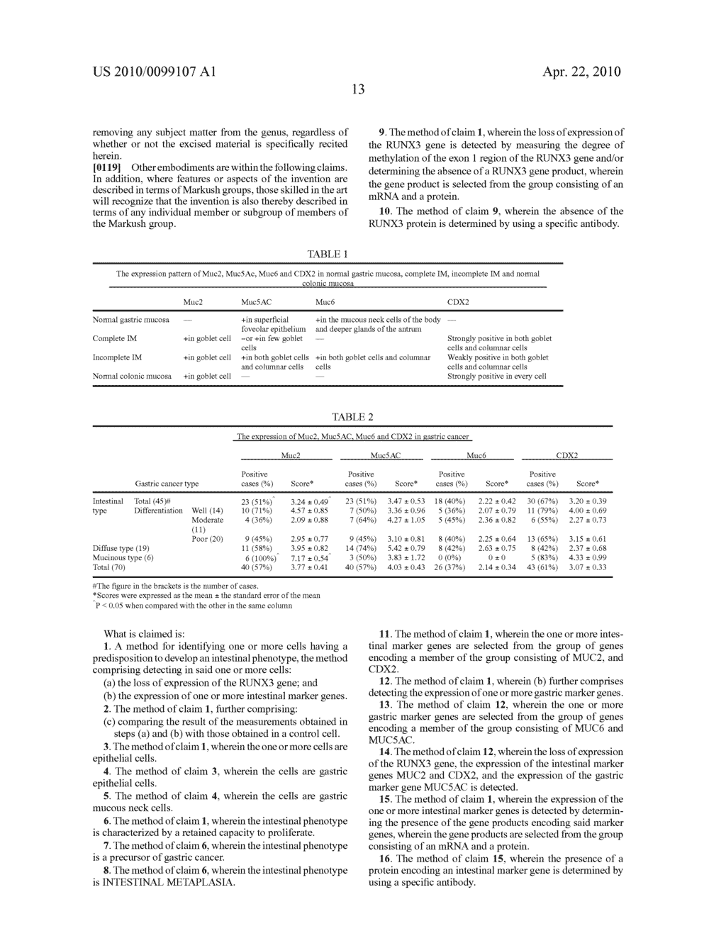 METHOD FOR IDENTIFYING AN INTESTINAL PHENOTYPE - diagram, schematic, and image 22