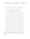 ANTIBODIES AGAINST A PROTEIN ENTITLED 161P2F10B diagram and image