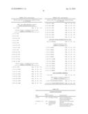 ANTIBODIES AGAINST A PROTEIN ENTITLED 161P2F10B diagram and image