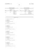 ANTIBODIES AGAINST A PROTEIN ENTITLED 161P2F10B diagram and image