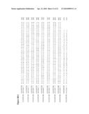 ANTIBODIES AGAINST A PROTEIN ENTITLED 161P2F10B diagram and image