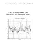 ANTIBODIES AGAINST A PROTEIN ENTITLED 161P2F10B diagram and image