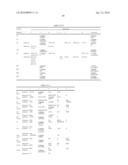 ANTIBODIES AGAINST A PROTEIN ENTITLED 161P2F10B diagram and image